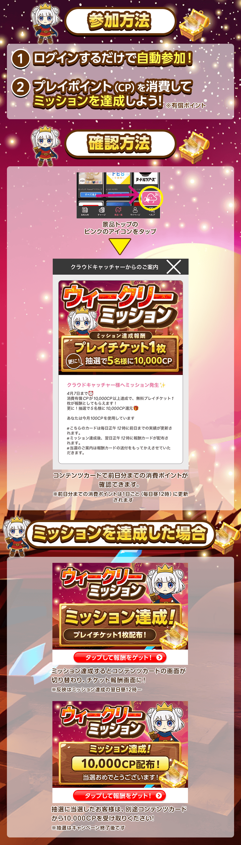 受け取りフロー