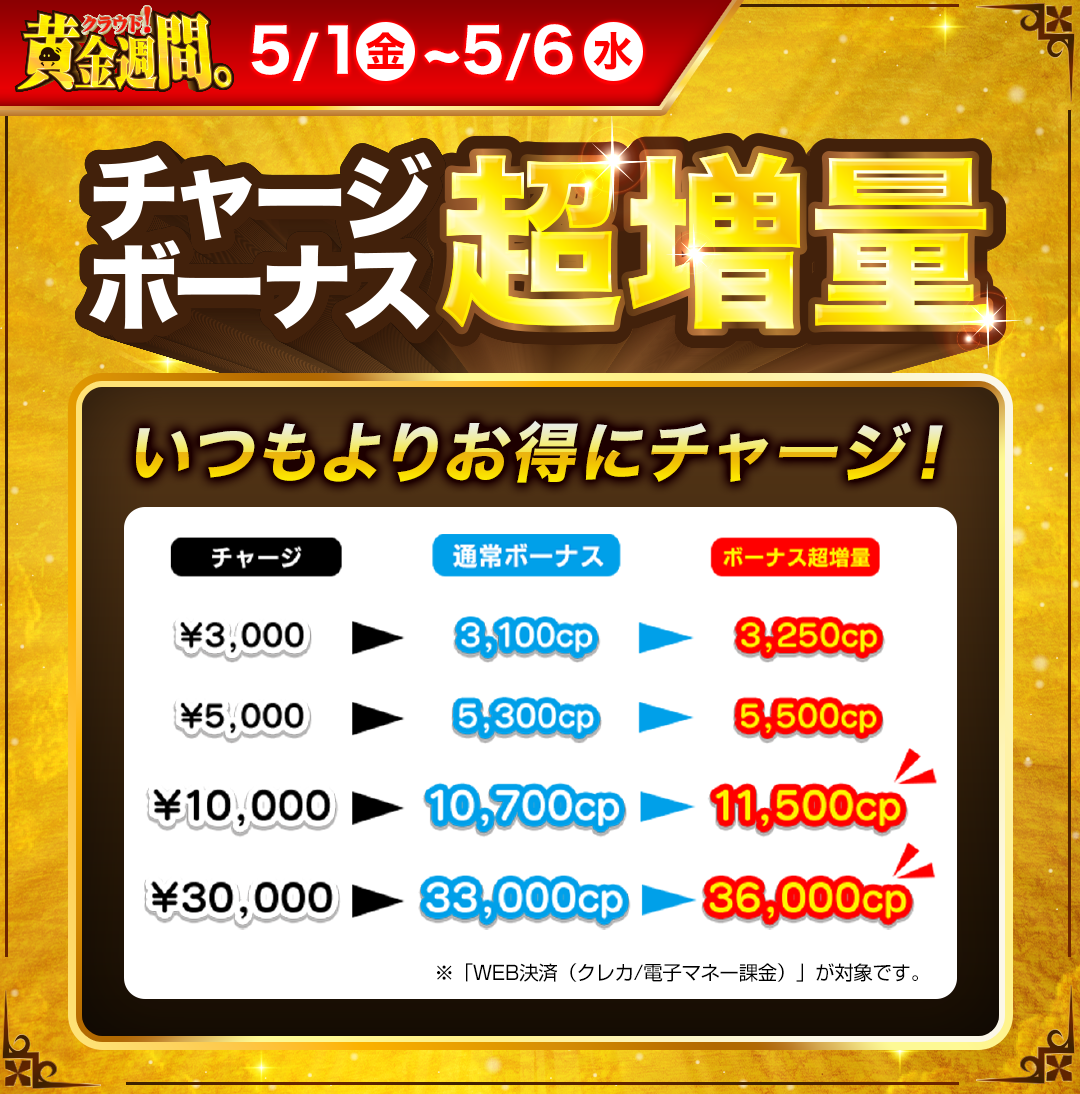 超チャージメニュー