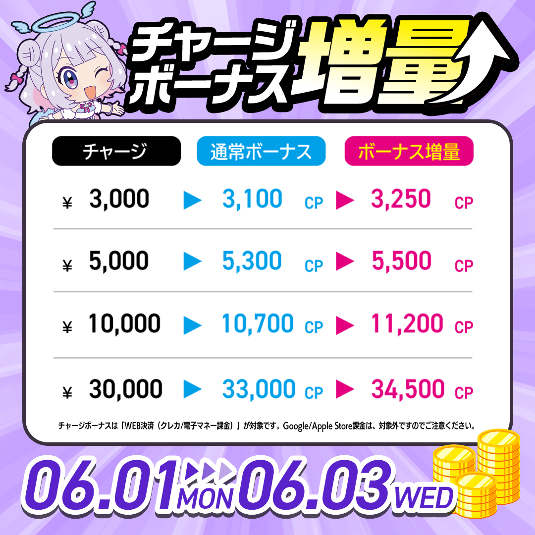 チャージボーナス増量メニュー