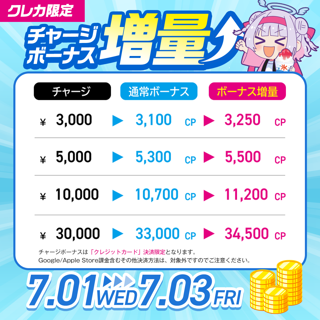 チャージボーナス増量メニュー