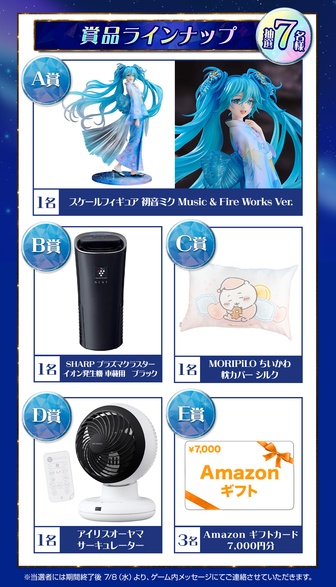 賞品ラインナップ