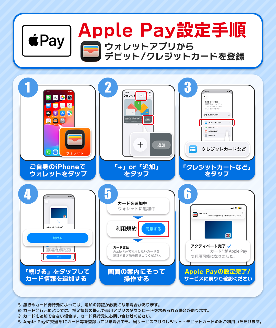 ApplePay追加のしかた