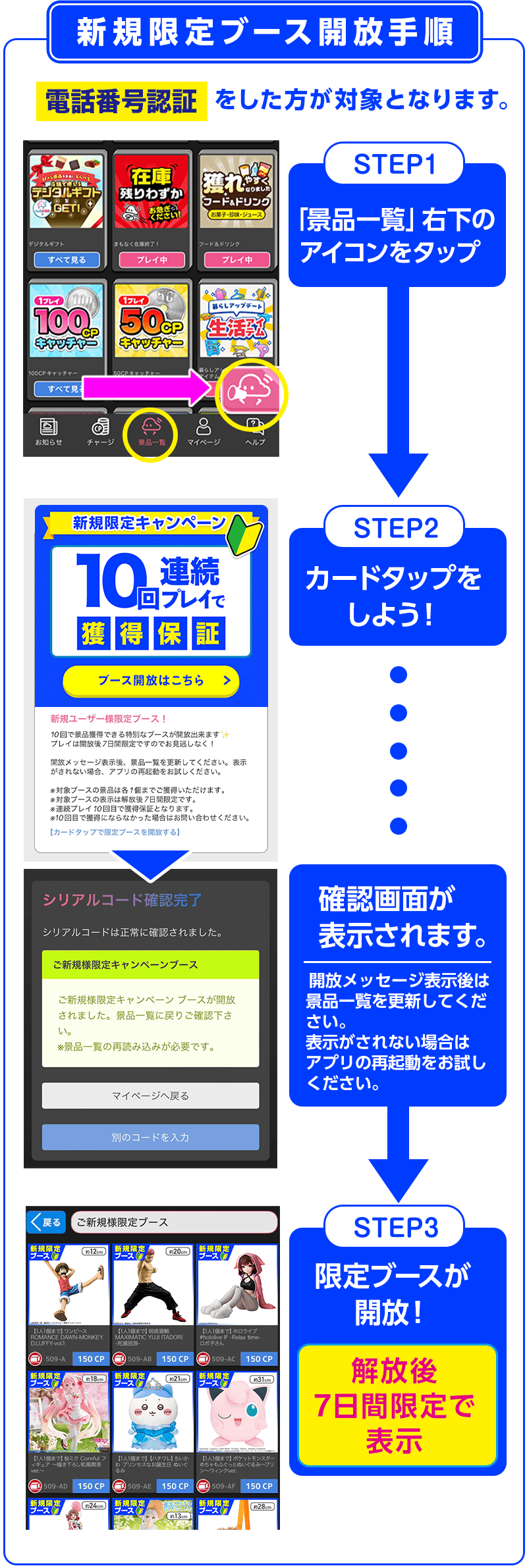 開放手順