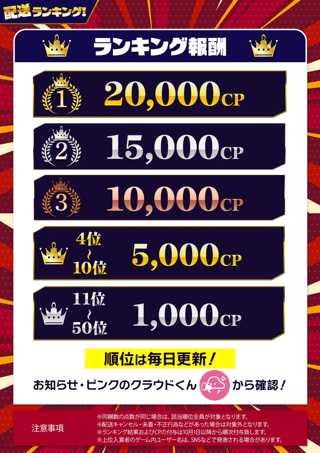 報酬