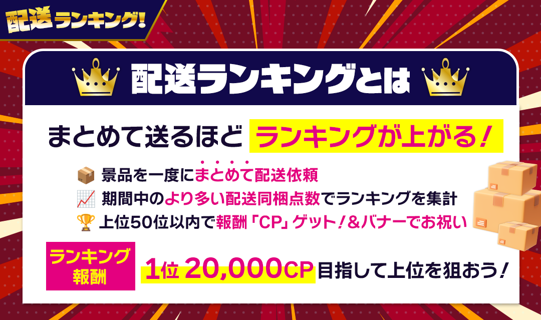 配送ランキング概要