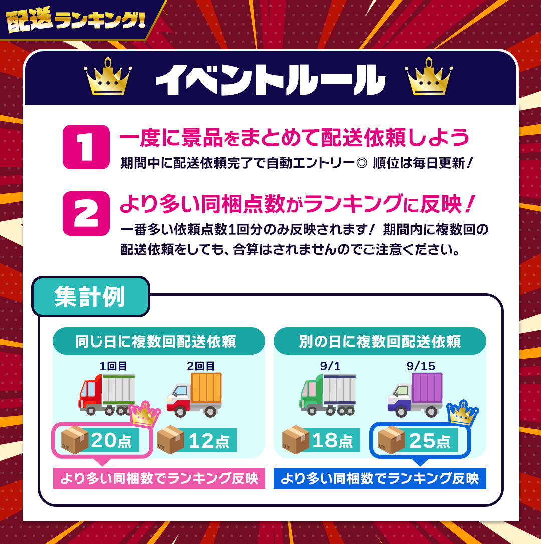 Eventルール