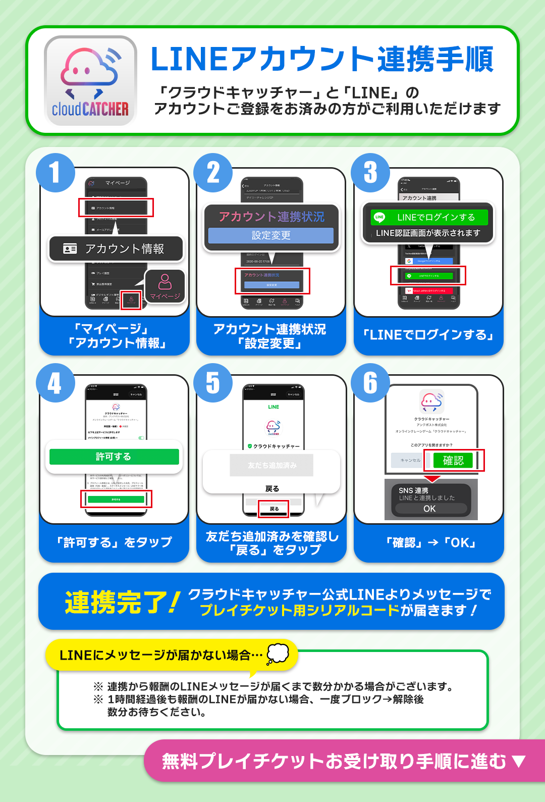 アカウント連携手順