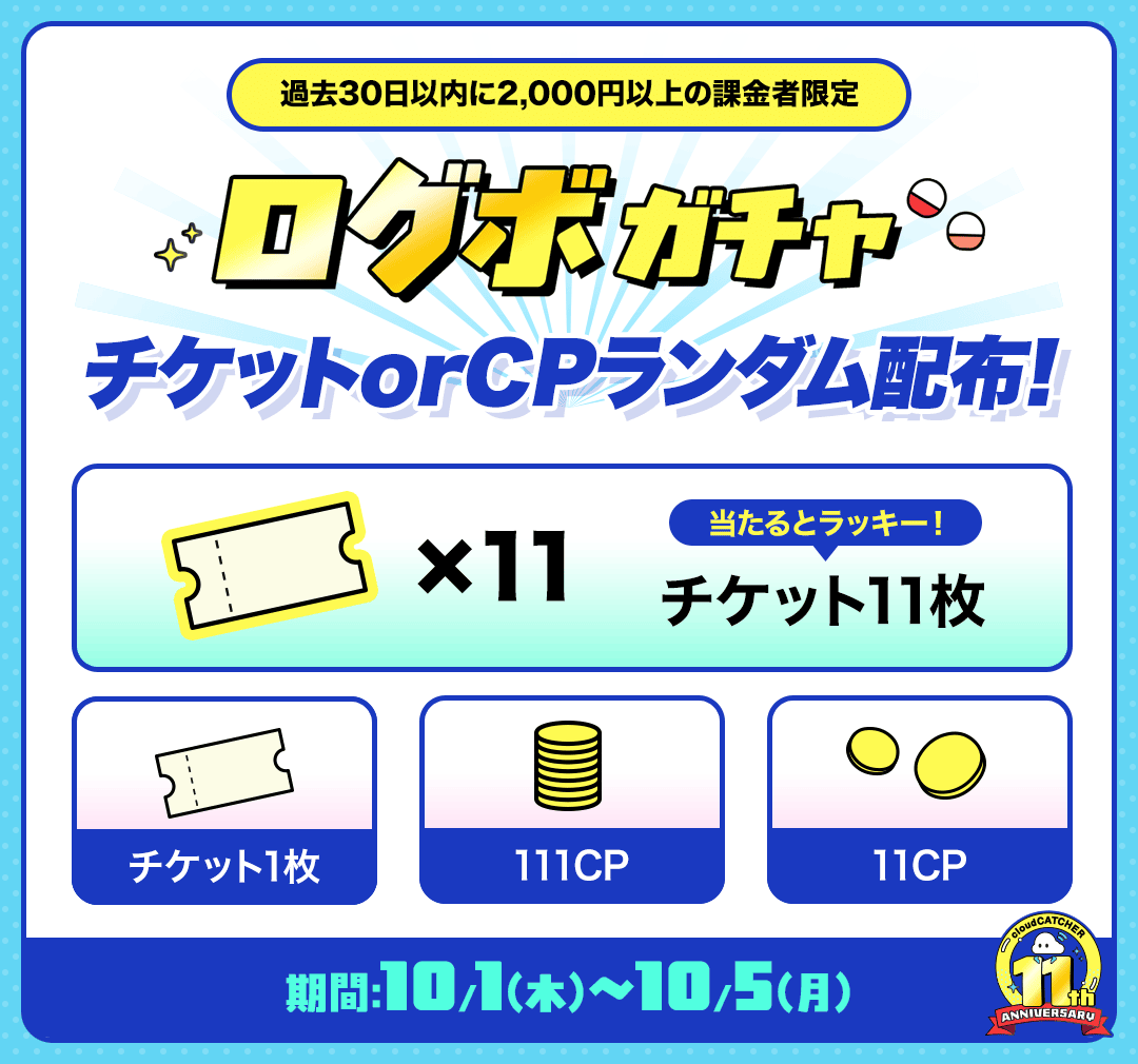 ログボガチャ内容
