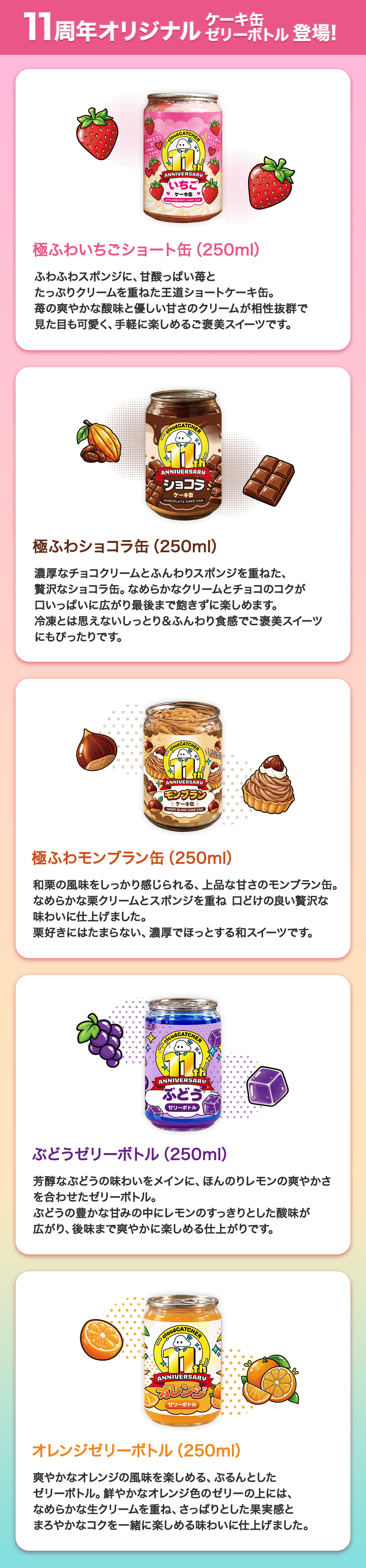 ケーキ缶詳細