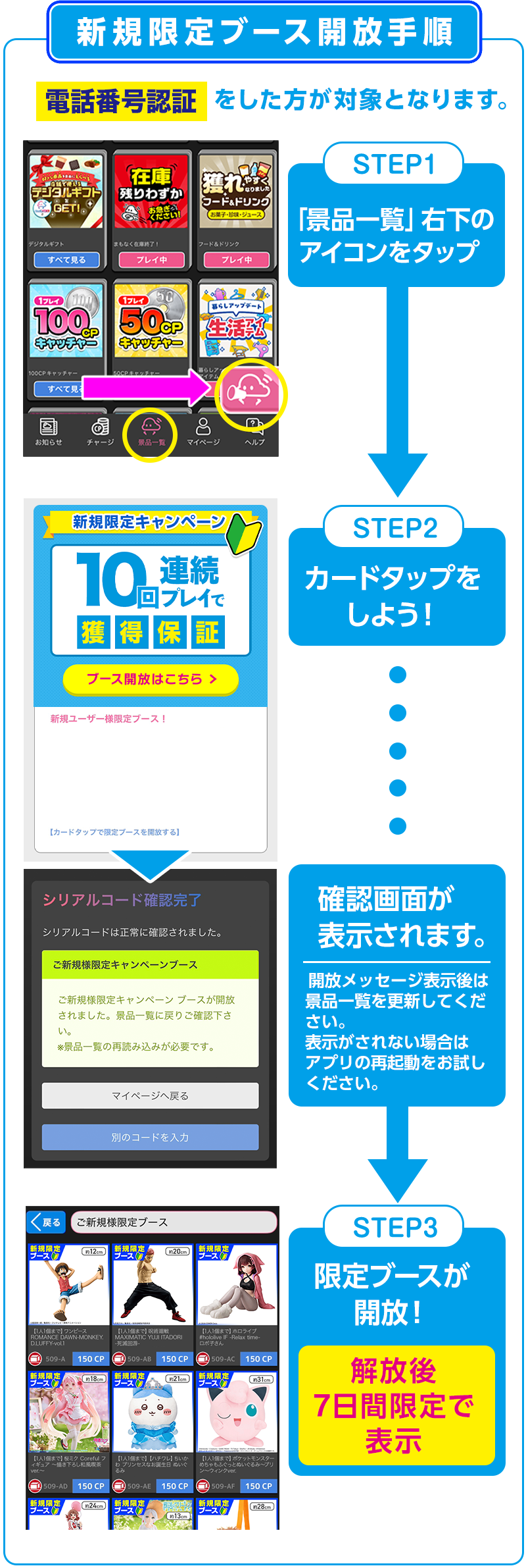 開放手順
